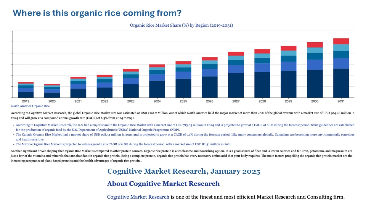 Updated Rice Texas Organic Rice Update: Insights for Producers and Researchers ...