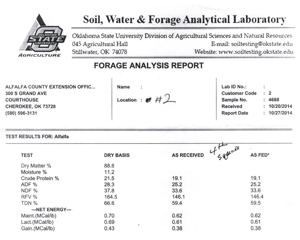 Forage analysis report for alfalfa including test results for dry matter, moisture, crude protein, ADF, NDF, RFV, and TDN percentages.